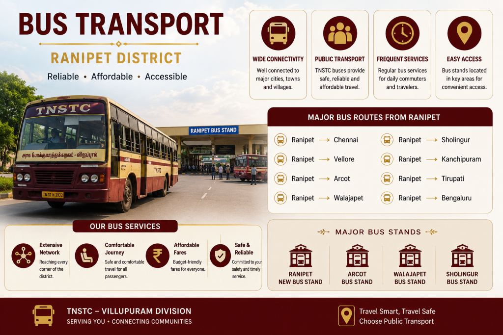 bus transport ranipet
